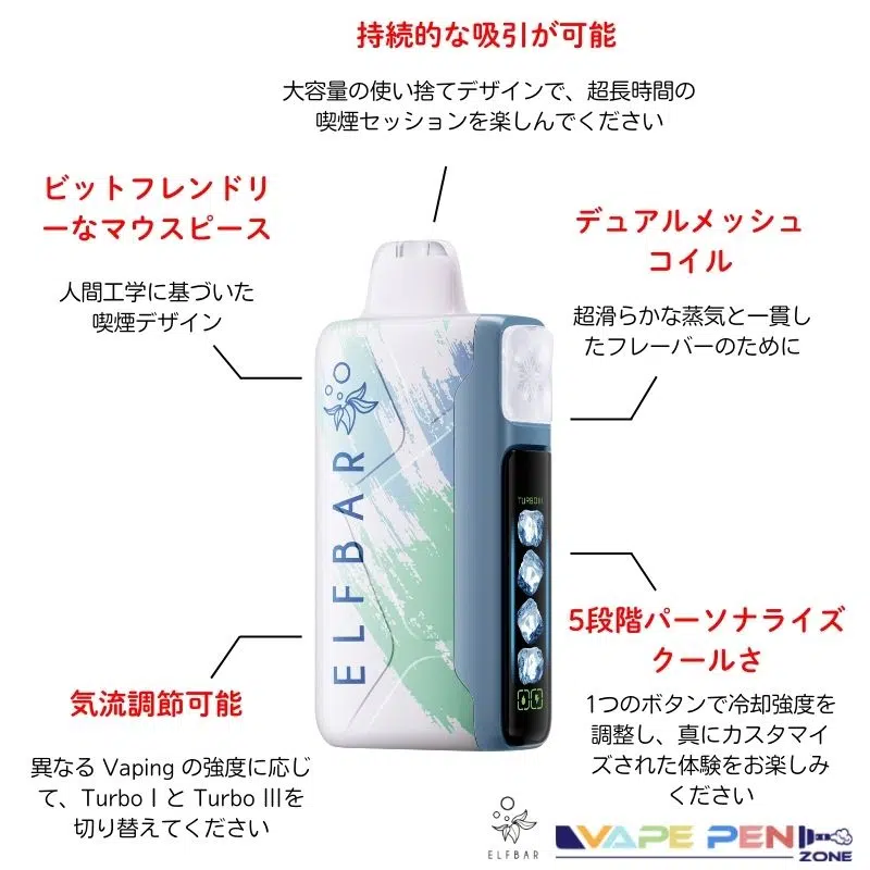 Elfbar Japan | 【2026年GW直前・必見】ELFBAR 高温・夏季保管 徹底ガイド|車内放置・直射日光・35℃超のトラブル防止と長持ちさせる正しい温度管理 ELFBAR Ice King 製品特徴と耐熱性