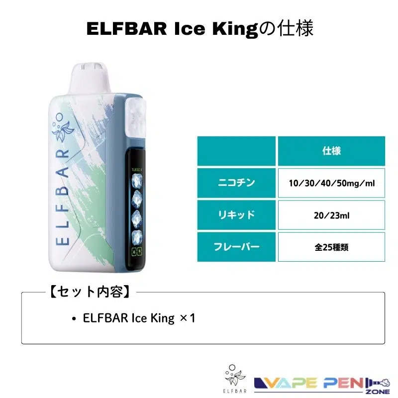 Elfbar Japan | 【2026年GW直前・必見】ELFBAR 高温・夏季保管 徹底ガイド|車内放置・直射日光・35℃超のトラブル防止と長持ちさせる正しい温度管理 ELFBAR Ice King 25000 保管と使い方