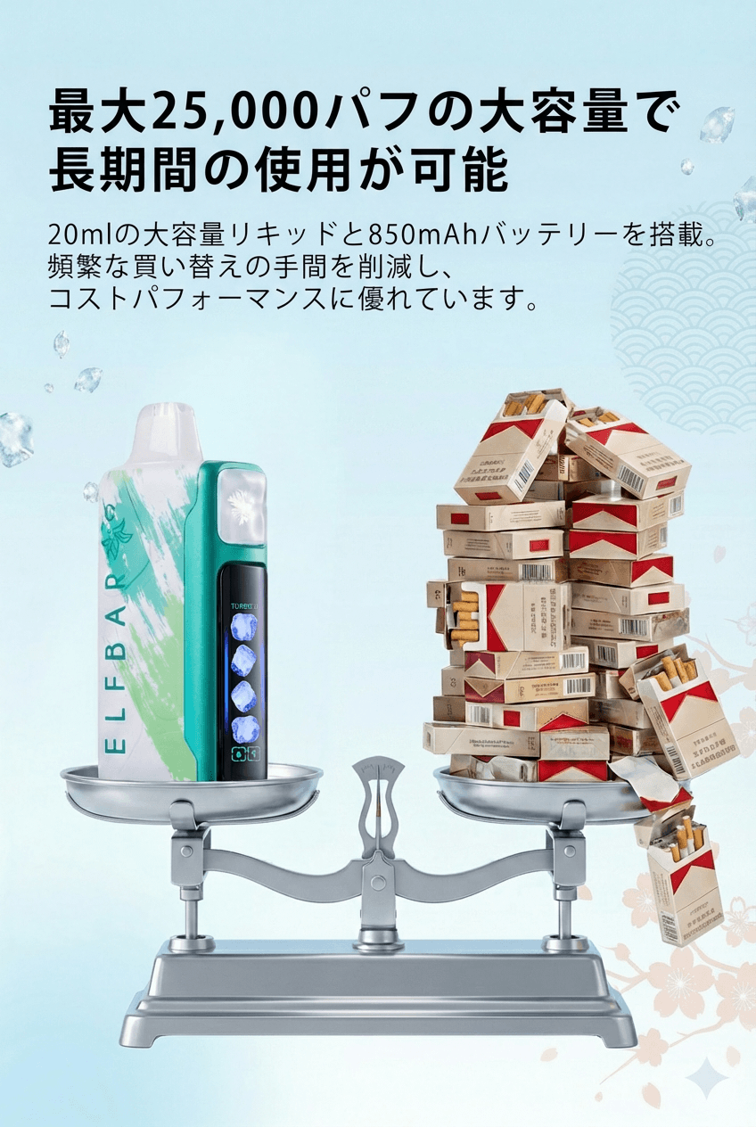 Elfbar Japan | イオンアイス Ion Ice｜ELFBAR Ice King 25000口 使い捨てVAPE 正規品通販