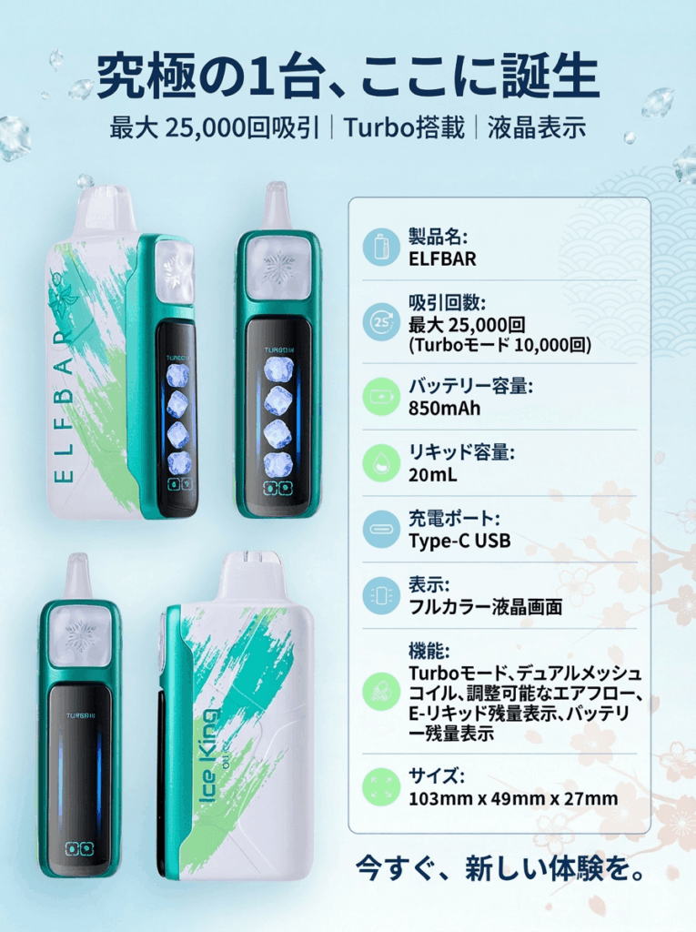 Elfbar Japan | ELFBAR Ice King 5個入りセット 25000口 使い捨てVAPE｜正規品通販